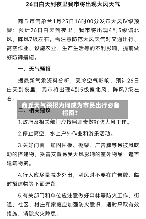  商丘天气预报为何成为市民出行必备指南？