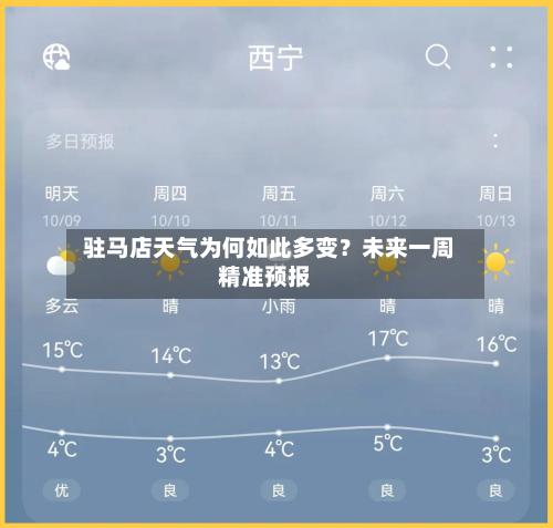  驻马店天气为何如此多变？未来一周精准预报