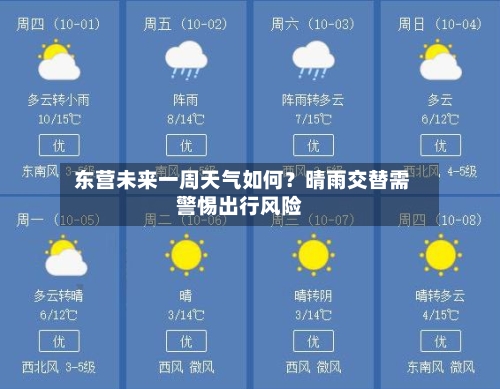  东营未来一周天气如何？晴雨交替需警惕出行风险