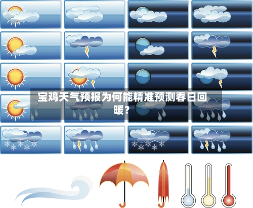  宝鸡天气预报为何能精准预测春日回暖？