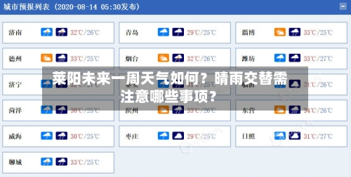 莱阳未来一周天气如何？晴雨交替需注意哪些事项？