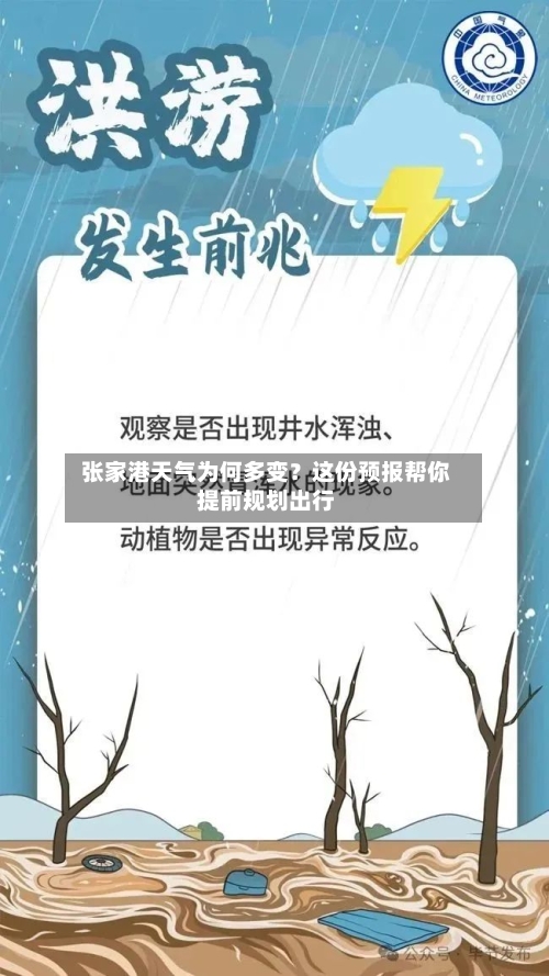  张家港天气为何多变？这份预报帮你提前规划出行  