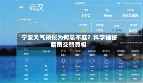  宁波天气预报为何总不准？科学揭秘晴雨交替真相
