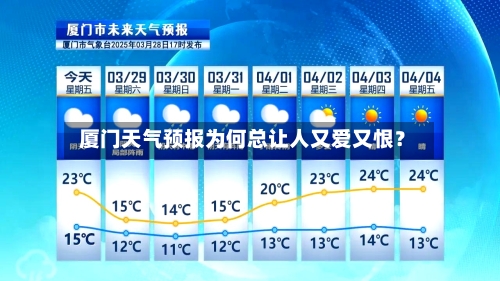  厦门天气预报为何总让人又爱又恨？