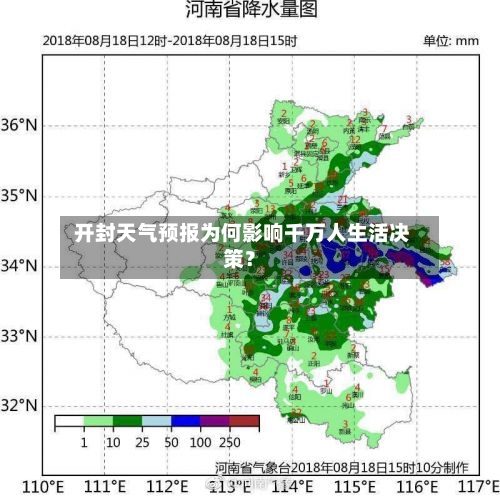  开封天气预报为何影响千万人生活决策？