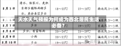  天水天气预报为何成为西北居民生活必备？
