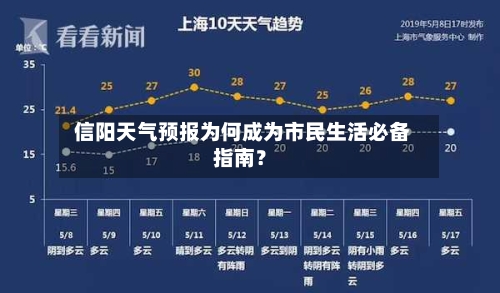  信阳天气预报为何成为市民生活必备指南？