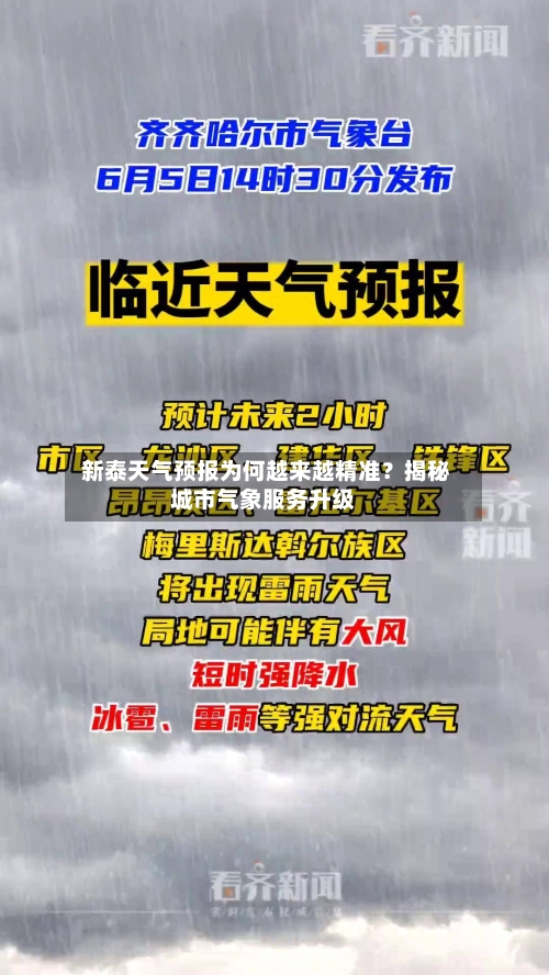  新泰天气预报为何越来越精准？揭秘城市气象服务升级