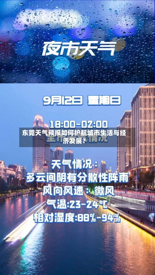 东莞天气预报如何护航城市生活与经济发展？