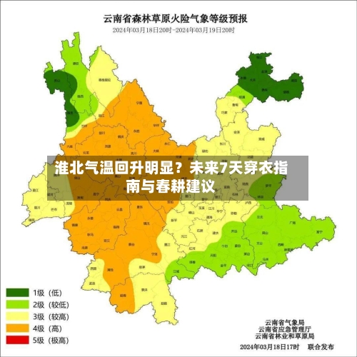 淮北气温回升明显？未来7天穿衣指南与春耕建议