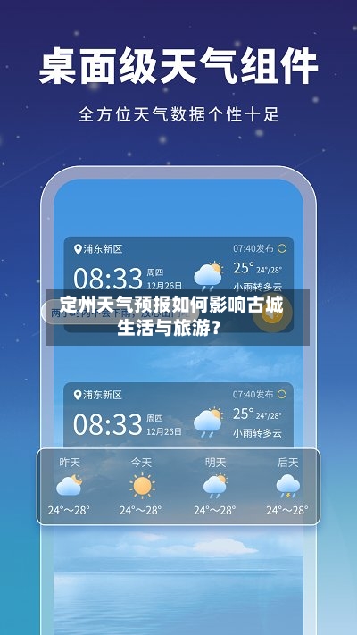  定州天气预报如何影响古城生活与旅游？