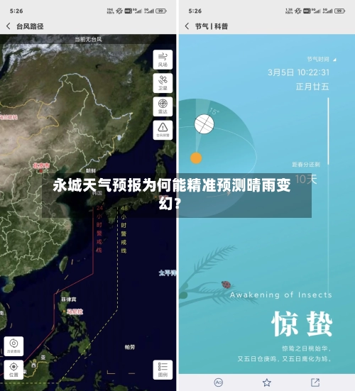  永城天气预报为何能精准预测晴雨变幻？