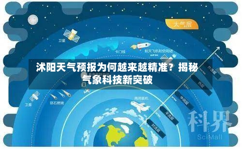  沭阳天气预报为何越来越精准？揭秘气象科技新突破  