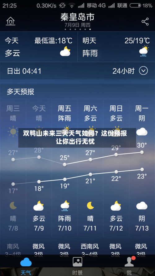  双鸭山未来三天天气如何？这份预报让你出行无忧  