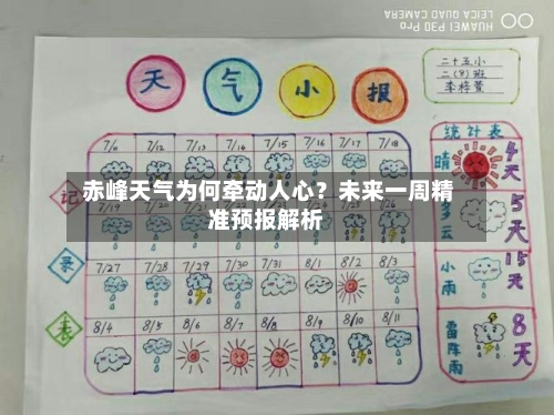  赤峰天气为何牵动人心？未来一周精准预报解析