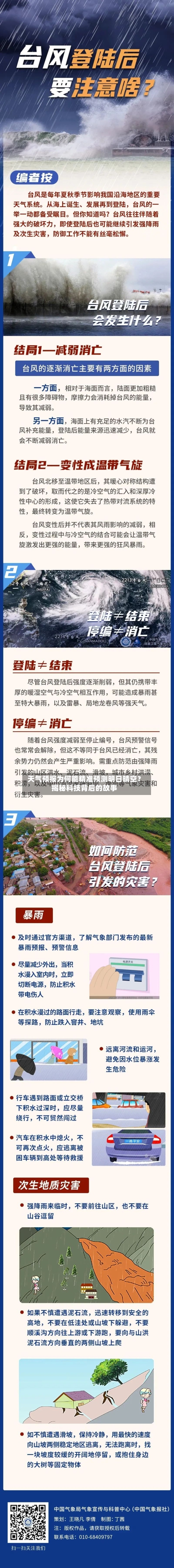  天气预报为何能精准预测明日晴空？揭秘科技背后的故事  