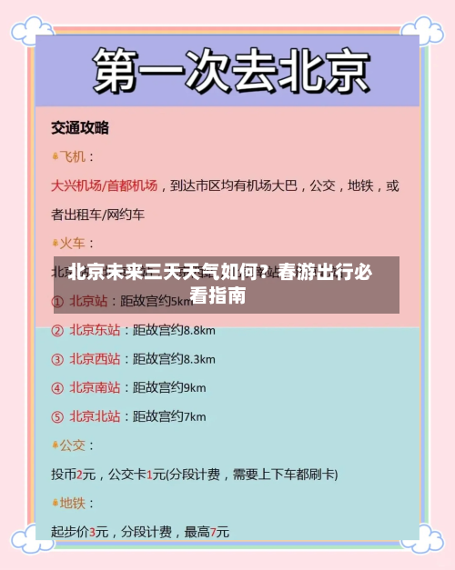  北京未来三天天气如何？春游出行必看指南