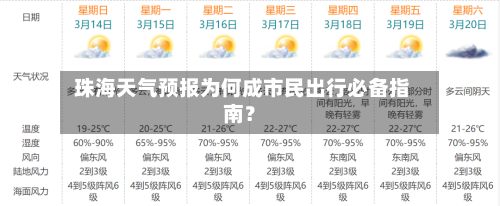  珠海天气预报为何成市民出行必备指南？