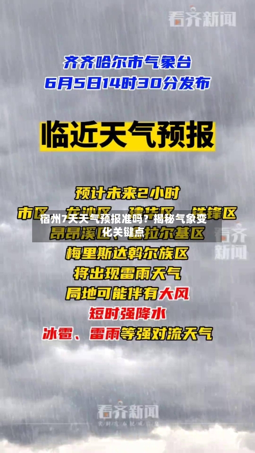  宿州7天天气预报准吗？揭秘气象变化关键点  