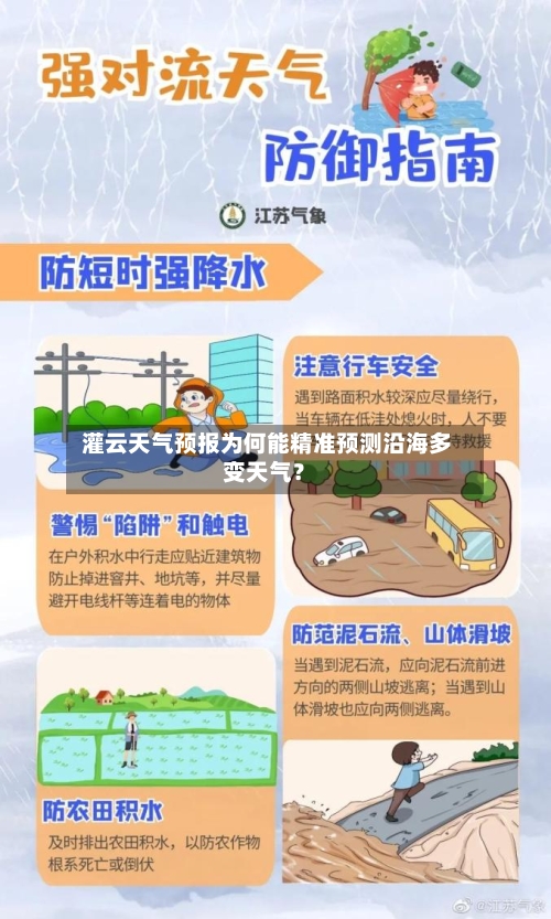  灌云天气预报为何能精准预测沿海多变天气？