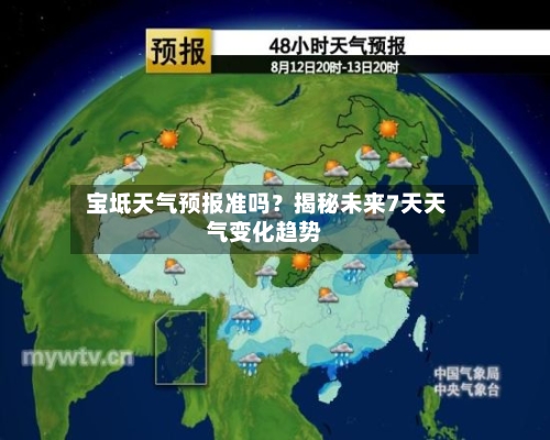 宝坻天气预报准吗？揭秘未来7天天气变化趋势