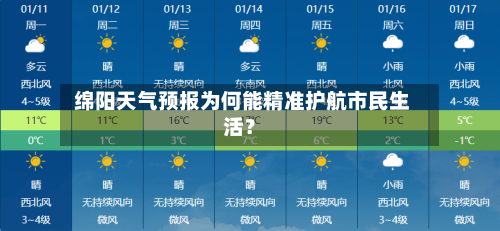  绵阳天气预报为何能精准护航市民生活？