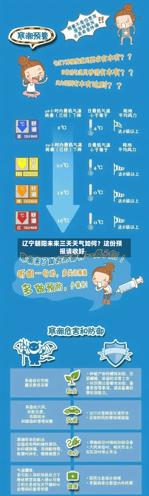  辽宁朝阳未来三天天气如何？这份预报请收好  