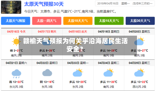  赣榆天气预报为何关乎沿海居民生活安全？
