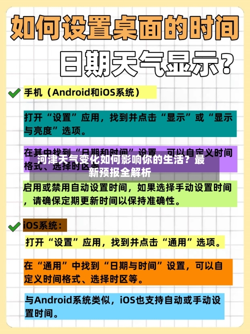  河津天气变化如何影响你的生活？最新预报全解析