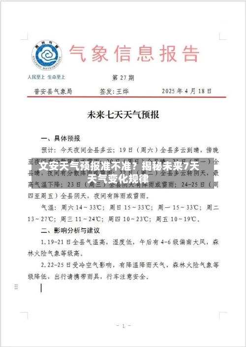  文安天气预报准不准？揭秘未来7天天气变化规律