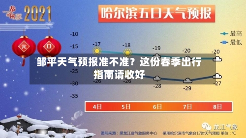  邹平天气预报准不准？这份春季出行指南请收好  