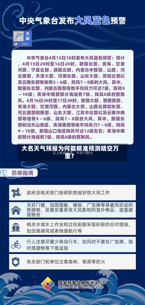  大名天气预报为何能精准预测晴空万里？