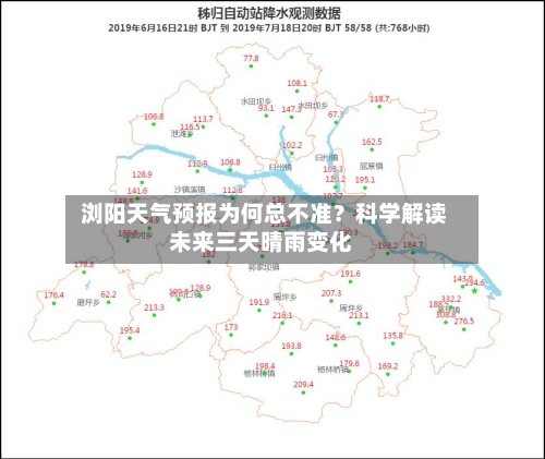  浏阳天气预报为何总不准？科学解读未来三天晴雨变化