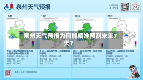  泉州天气预报为何能精准预测未来7天？