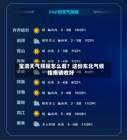  宝清天气预报怎么看？这份东北气候指南请收好