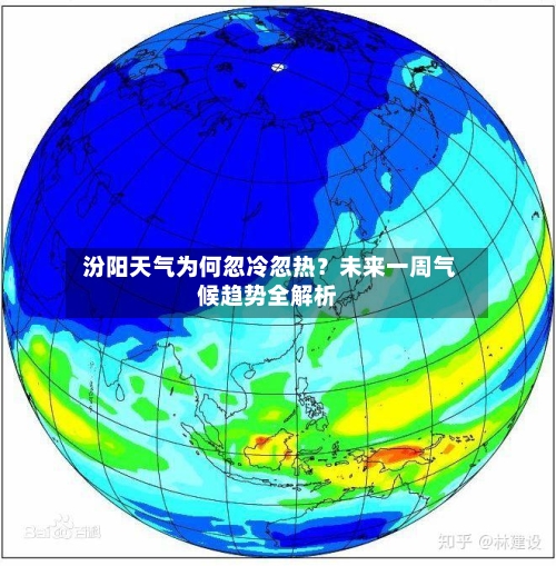  汾阳天气为何忽冷忽热？未来一周气候趋势全解析