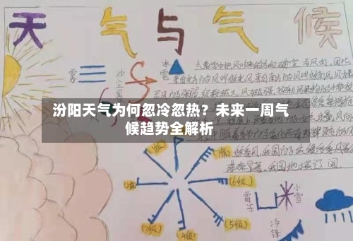  汾阳天气为何忽冷忽热？未来一周气候趋势全解析