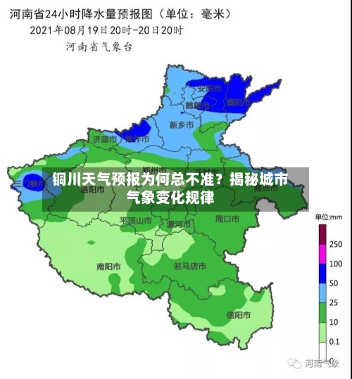  铜川天气预报为何总不准？揭秘城市气象变化规律  