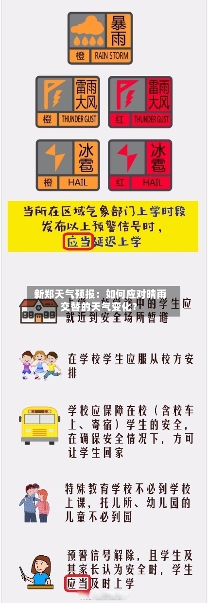  新郑天气预报：如何应对晴雨交替的天气变化？