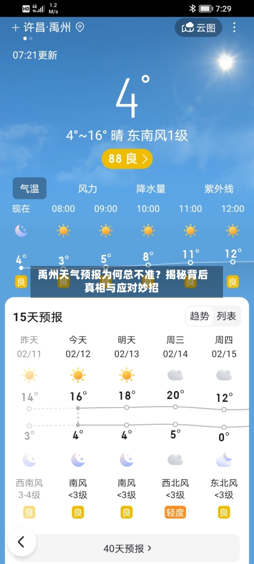  禹州天气预报为何总不准？揭秘背后真相与应对妙招