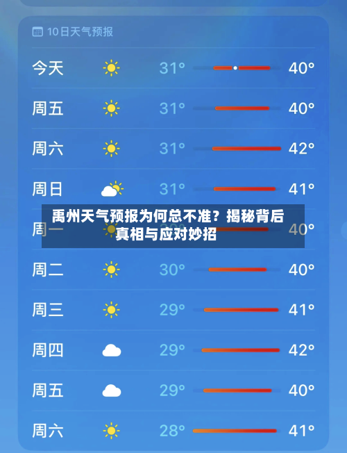  禹州天气预报为何总不准？揭秘背后真相与应对妙招