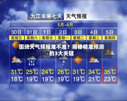  围场天气预报准不准？揭秘精准预测的3大关键  