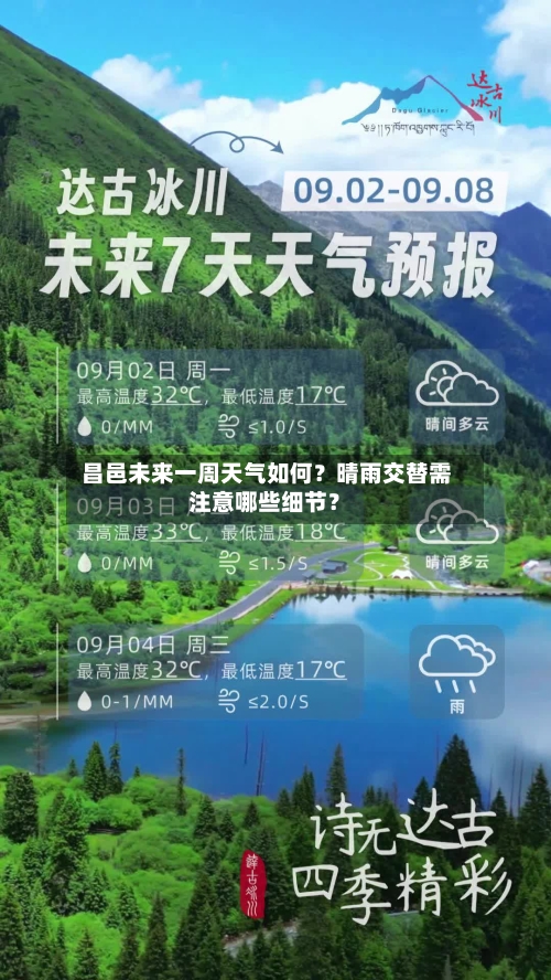  昌邑未来一周天气如何？晴雨交替需注意哪些细节？