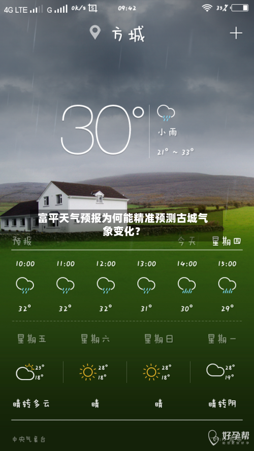  富平天气预报为何能精准预测古城气象变化？