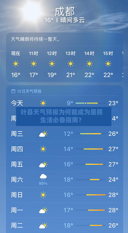  叶县天气预报为何能成为居民生活必备指南？