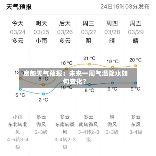  宽甸天气预报：未来一周气温降水如何变化？