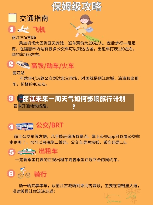  丽江未来一周天气如何影响旅行计划？