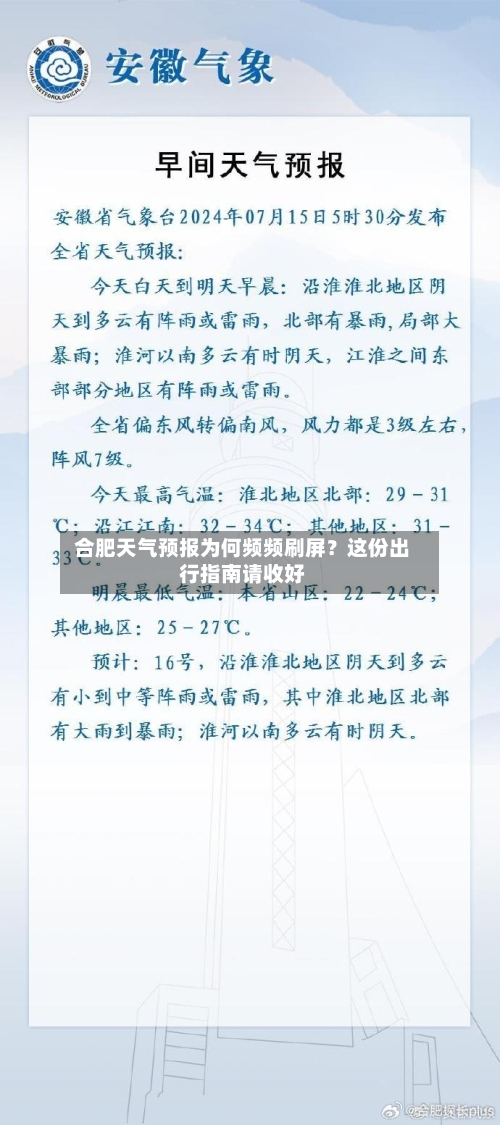  合肥天气预报为何频频刷屏？这份出行指南请收好  