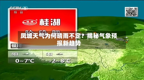 凤城天气为何晴雨不定?揭秘气象预报新趋势