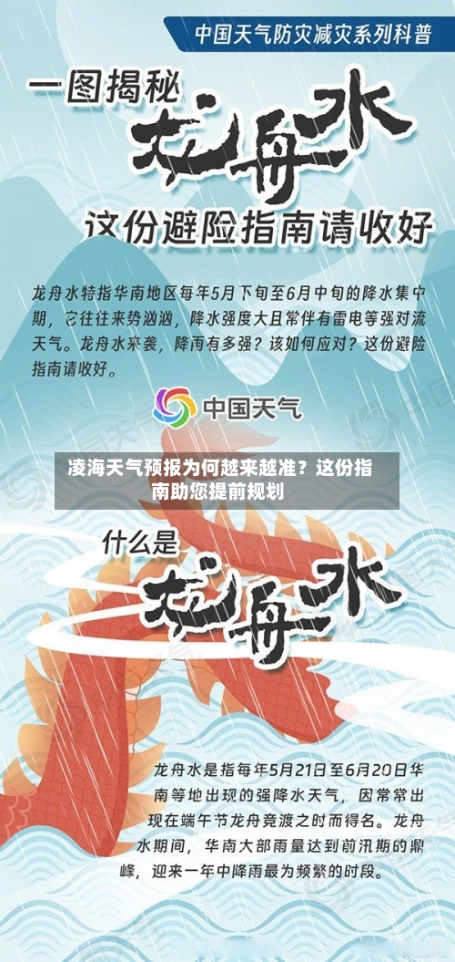 凌海天气预报为何越来越准？这份指南助您提前规划
